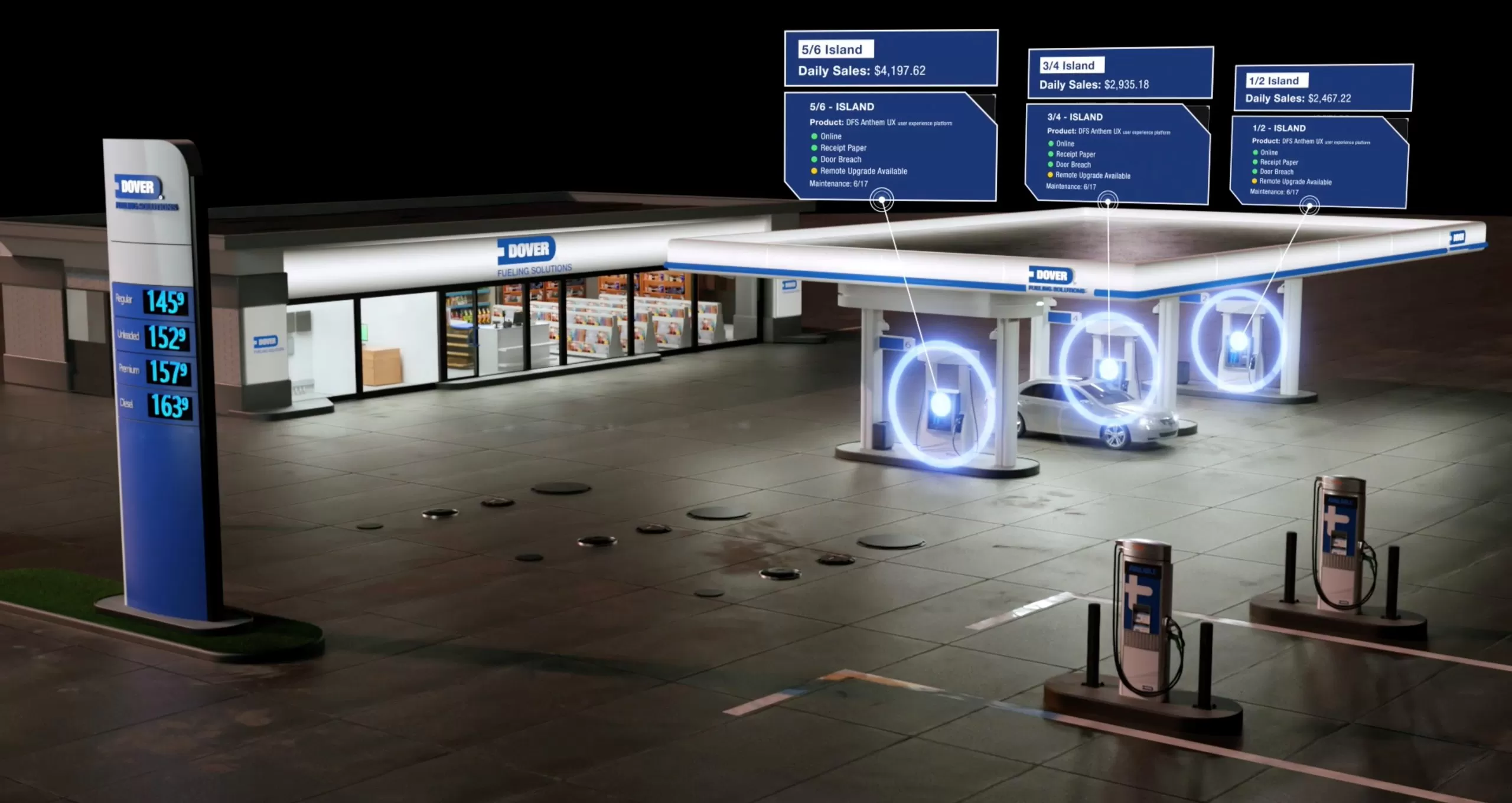 DX Monitor - DOVER FUELING SOLUTIONS image