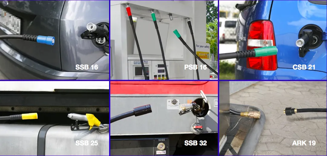 Yanacaq Doldurma Məntəqələrində ELAFLEX breakaway-in önəmi